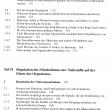 biochemie-der-ernaehrung-inhalt-021